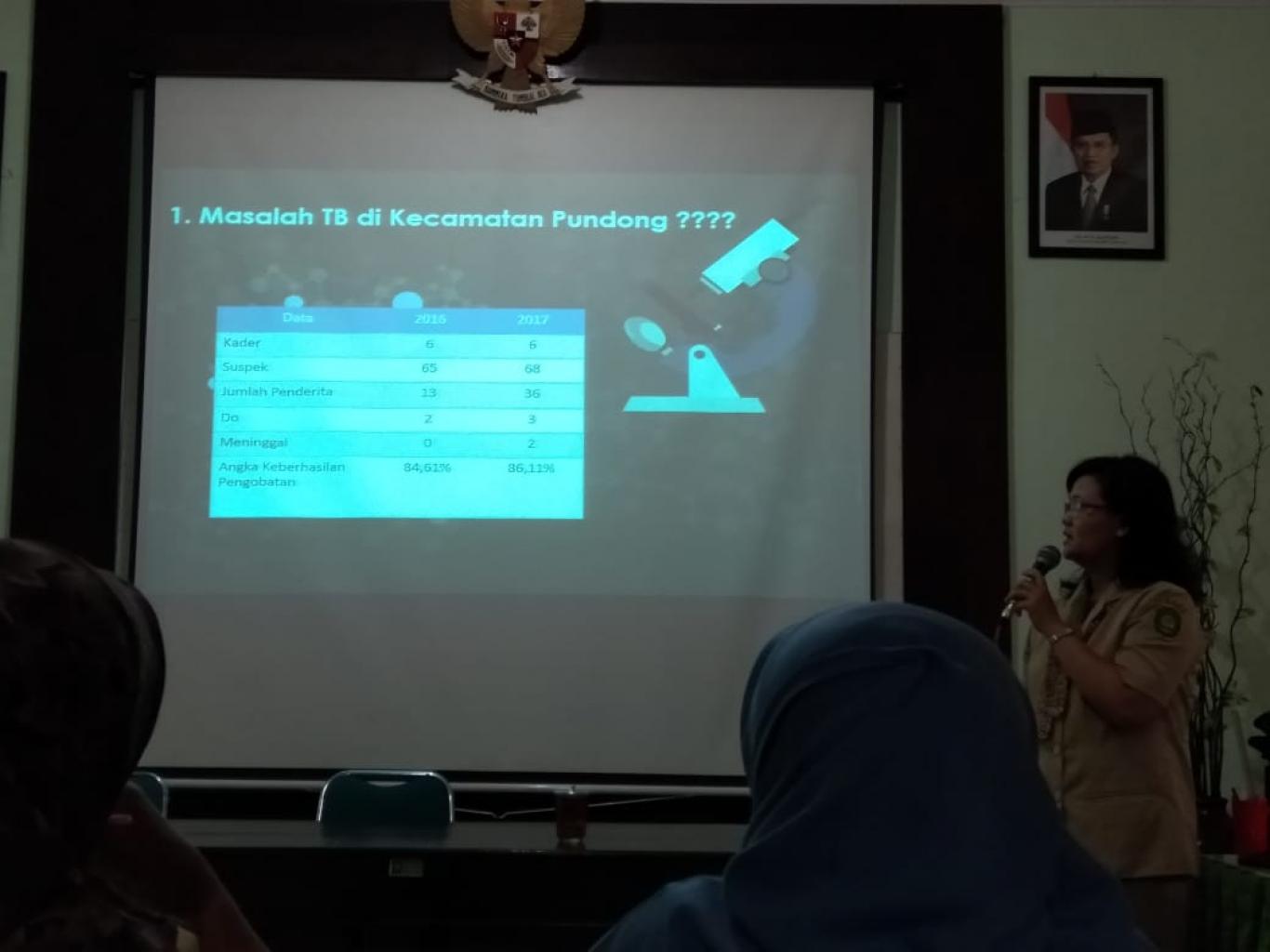 SOSIALISASI TBC